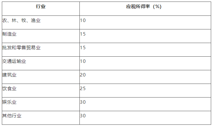 1639477177265694.png 2222222222222222222222.png